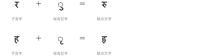 ありがとう インド 語 挨拶で使う「ヒンディー語」フレーズ10選～サバイバル会話集～No.1(全8シリーズ)