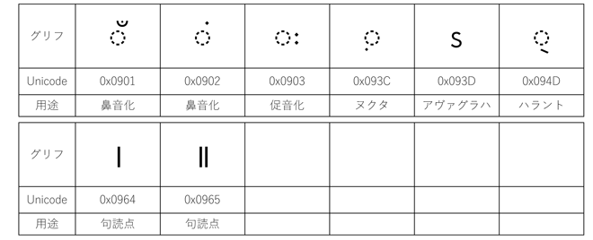 20170919blog04