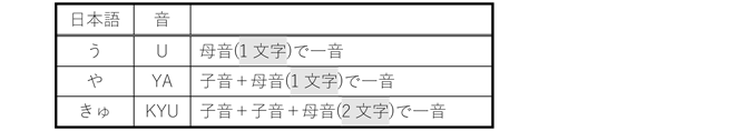 20171002blog01