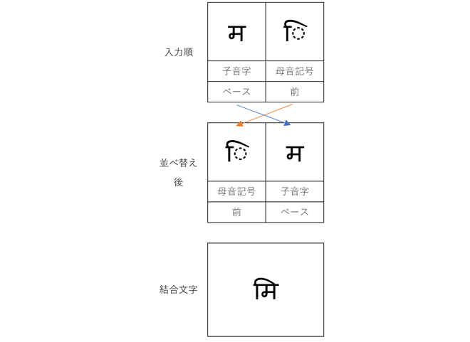 20171010blog11