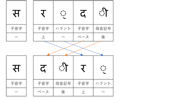 20171010blog16