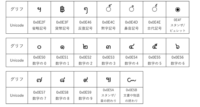 20171113blog04