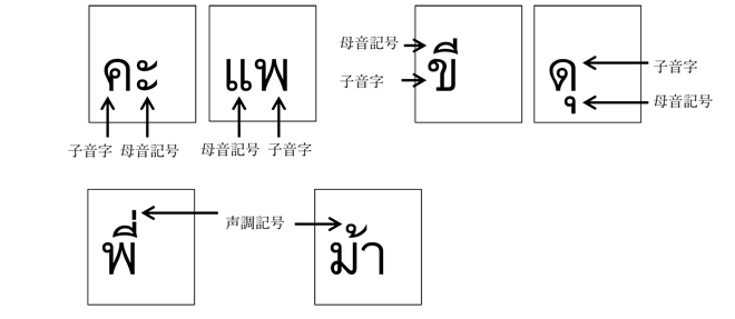 20171113blog05