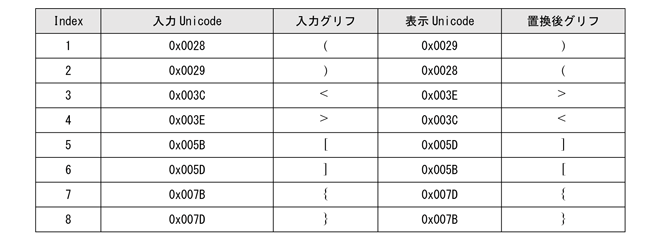 20180717blog07