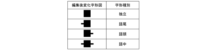 20180723blog13