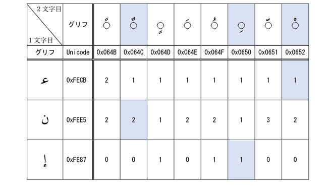 20180730blog05