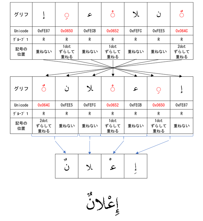 20180730blog10