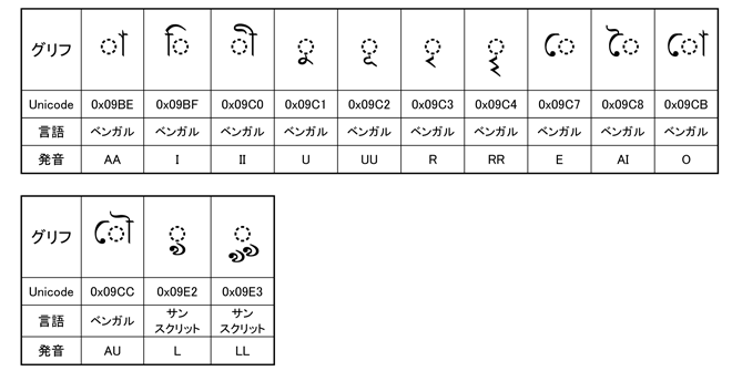 20190819blog03