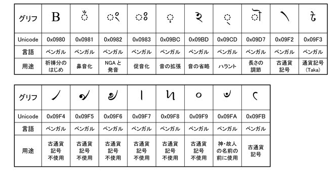 20190819blog04