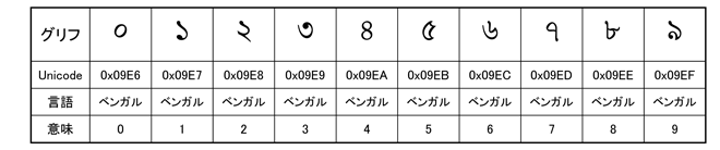 20190819blog05