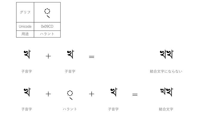 20190826blog04