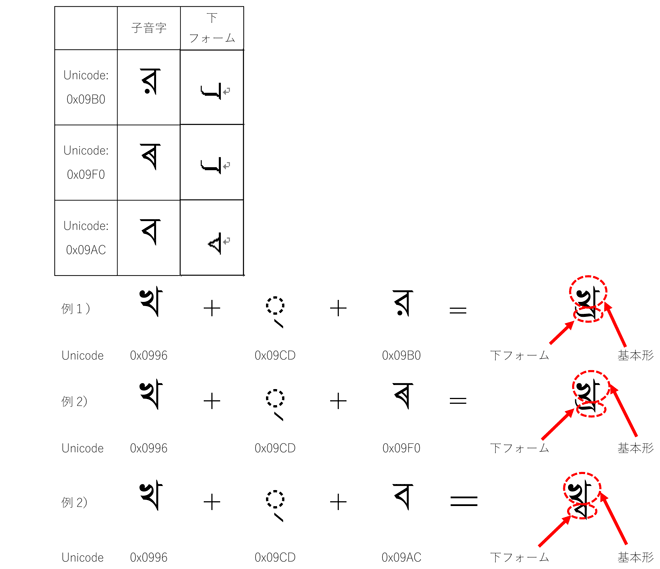 20190826blog06