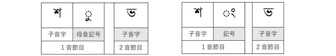 20190902blog03