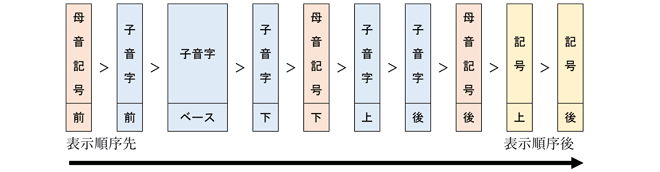 20190909blog10