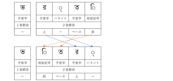 20190909blog15