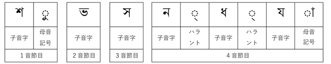 20190917blog02