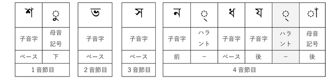 20190924blog07