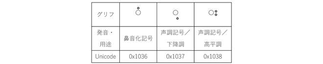 20190930blog05