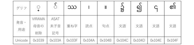 20190930blog06