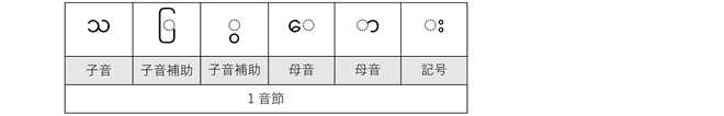 20191015blog03