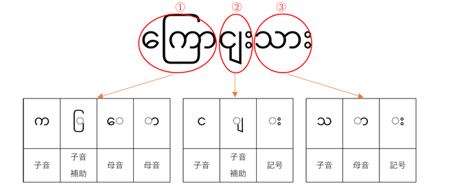 20191015blog14