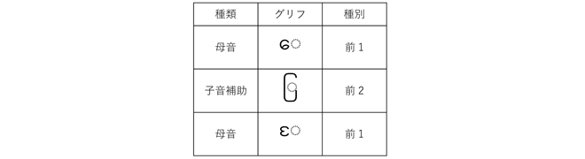 20191021blog01