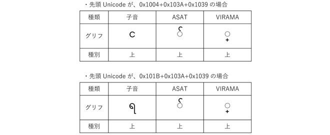 20191021blog02