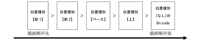 20191021blog04