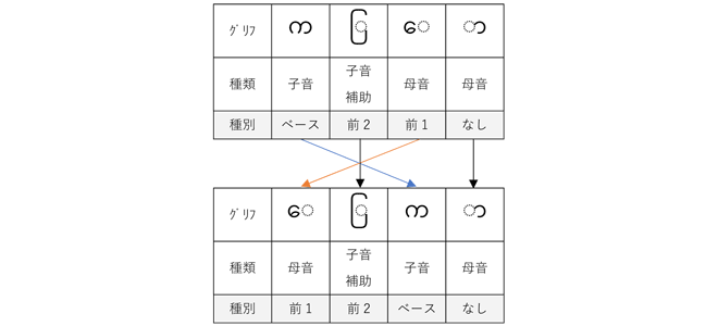 20191021blog08