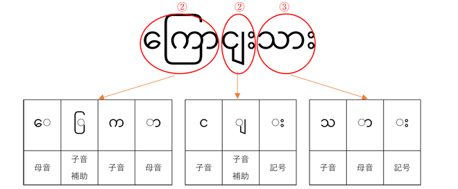 20191021blog10