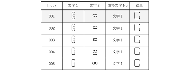 20191028blog06