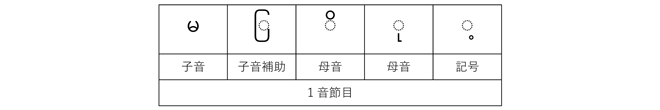 20191028blog08