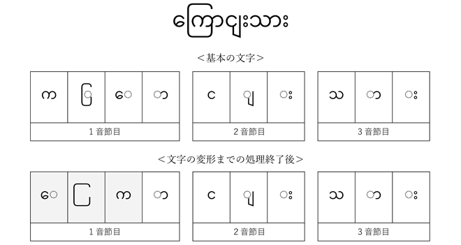 20191028blog14