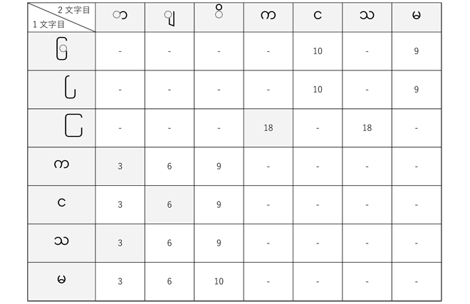 20191105blog05