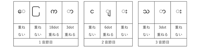 20191105blog09