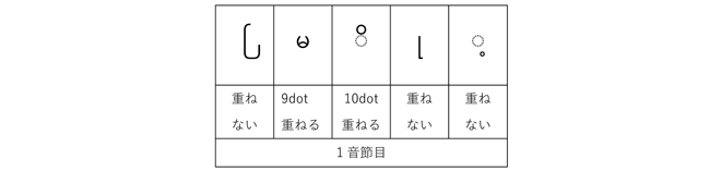 20191105blog14