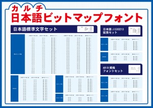 組込みシステム開発技術展ESEC2014出展記録poster05