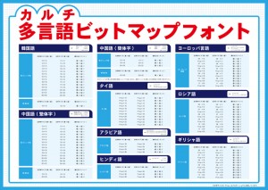 組込みシステム開発技術展ESEC2014出展記録poster06