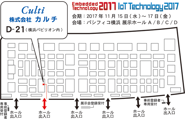 culti_ET2017map