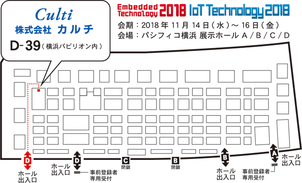 culti_ET2018map