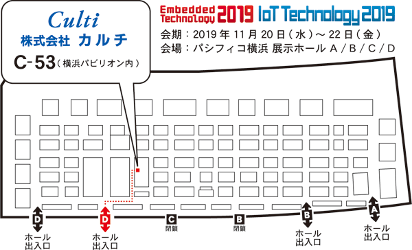 culti_ET2019map01