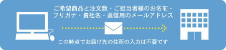 OCRフォントパックご購入方法