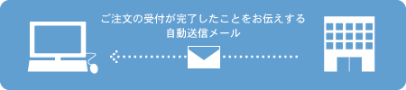 OCRフォントパックご購入方法